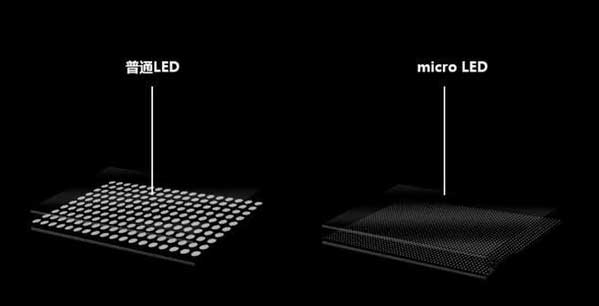 永平苹果手机维修分享什么时候会用上MicroLED屏？ 