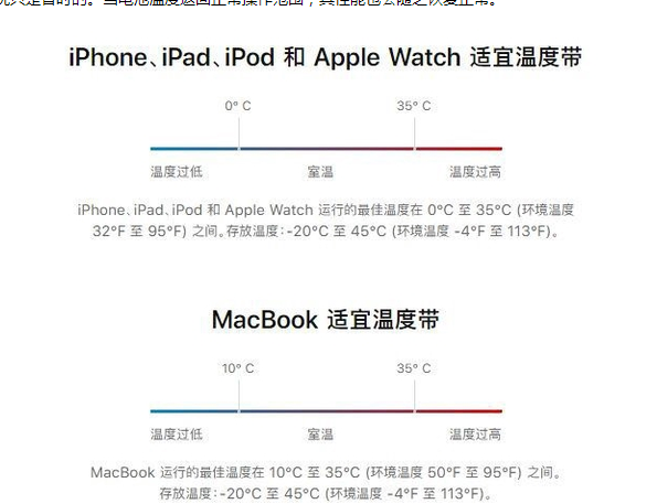 永平苹果13维修分享iPhone 13耗电越来越快怎么办 