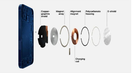 永平苹果手机维修分享iPhone 12真的会威胁身体健康吗 