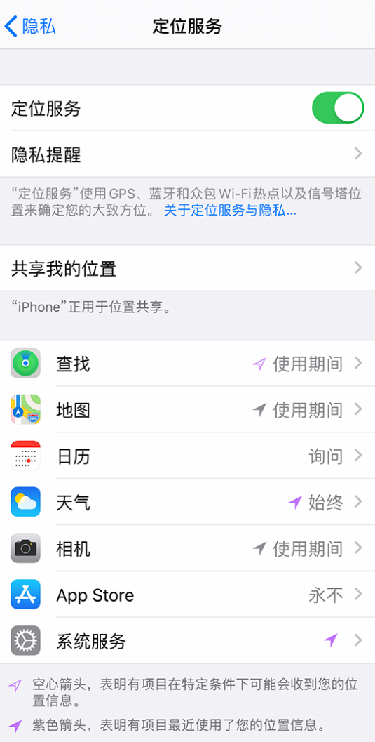 永平苹果手机维修分享iPhone 状态栏中时间显示为蓝色图标是什么情况 